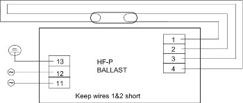 HF-P 1 14-35 TL5 HE III 220-240V - Philips