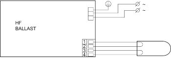 HF-P 1 22-42 PL-T/C/L/TL5C EII 220-240V - Philips