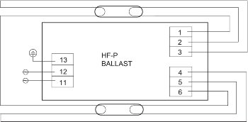 HF-P 2 24/39 TL5 III 220-240V 50/60Hz - Philips
