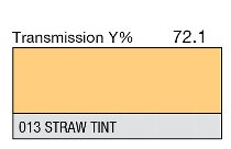 013 Straw Tint LEE FILTERS