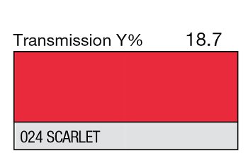 024 Scarlet 1-inch