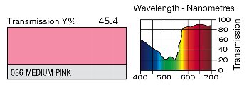 036 MEDIUM PINK LEE FILTERS