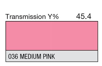 036 MEDIUM PINK 1-INCH CORE