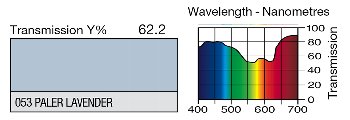053 PALER LAVENDER