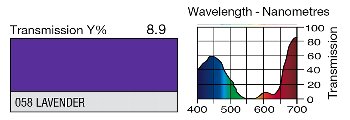 058 Lavender LEE FILTERS