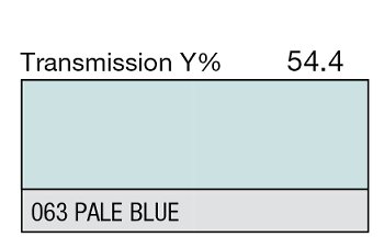063 PALE BLUE