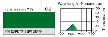 090 DARK YELLOW GREEN LEE FILTERS