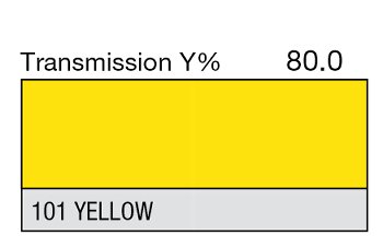 101 YELLOW LEE FILTERS