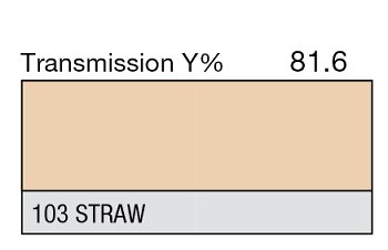 103 STRAW 1-INCH CORE