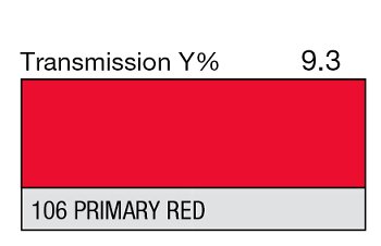 106 PRIMARY RED 1-INCH CORE LEE FILTERS