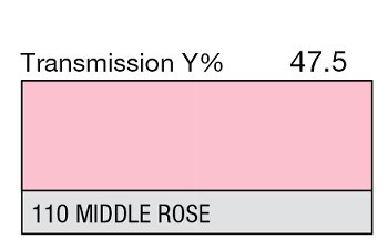 110 MIDDLE ROSE