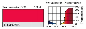 113 MAGENTA LEE FILTERS