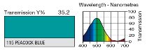 115 PEACOCK BLUE LEE FILTERS