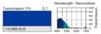 119 DARK BLUE LEE FILTERS