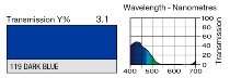 119 DARK BLUE LEE FILTERS