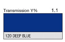 120 DEEP BLUE