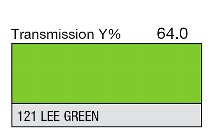 121HT GREEN