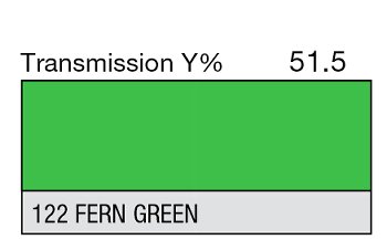122 FERN GREEN