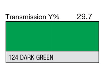 124 DARK GREEN 1-INCH CORE LEE FILTERS