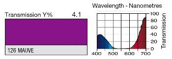 126 Mauve LEE FILTERS