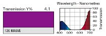 126 Mauve LEE FILTERS
