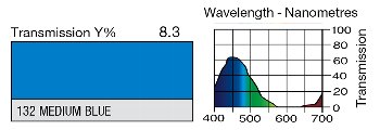 132 MEDIUM BLUE LEE FILTERS