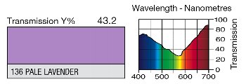136 Pale Lavender LEE FILTERS