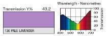 136 Pale Lavender LEE FILTERS
