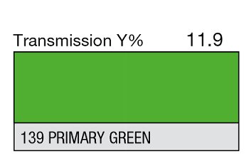 139 PRIMARY GREEN 1-INCH CORE