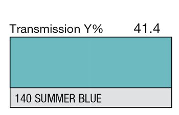 140 SUMMER BLUE