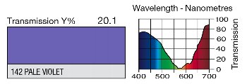 142 PALE VIOLET LEE FILTERS