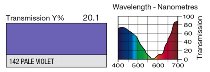 142 PALE VIOLET LEE FILTERS
