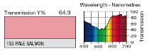 153 PALE SALMON LEE FILTERS