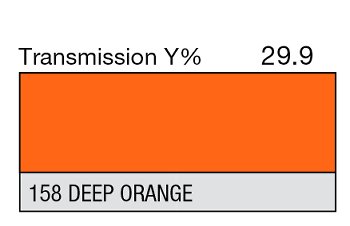 158 DEEP ORANGE 1-INCH CORE