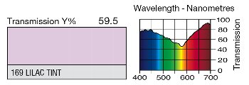 169 Lilac Tint LEE FILTERS