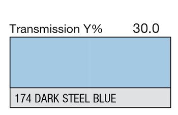 174 DARK STEEL BLUE 1-INCH CORE LEE FILTERS