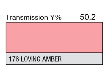 176 LOVING AMBER 1-INCH CORE