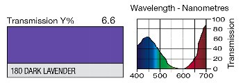 180 Dark Lavender LEE FILTERS