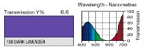 180 Dark Lavender LEE FILTERS