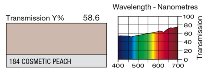 184 Cosmetic Peach LEE FILTERS