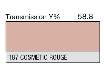 187 Cosmetic Rouge LEE FILTERS