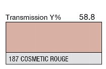 187 Cosmetic Rouge LEE FILTERS
