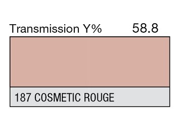 187 Cosmetic Rouge 1-inch