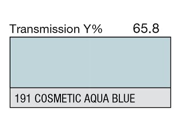 191 Cosmetic Aqua Blue