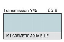 191 Cosmetic Aqua Blue 1-inch