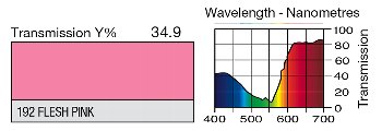 192 FLESH PINK LEE FILTERS