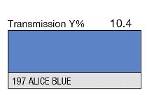 197 ALICE BLUE 1-INCH CORE