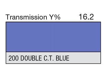 200 Double C.T. Blue 1-inch LEE FILTERS