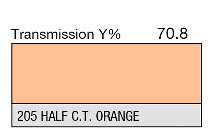 205 Half C.T. orange 1-inch LEE FILTERS
