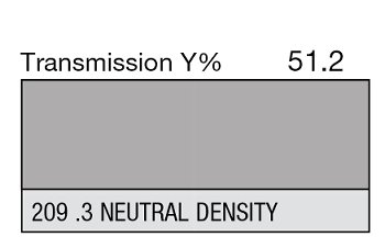 209 0.3ND 60" LEE FILTERS
